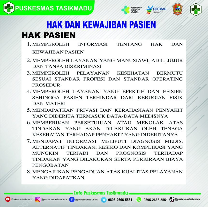 HAK & KEWAJIBAN PASIEN
