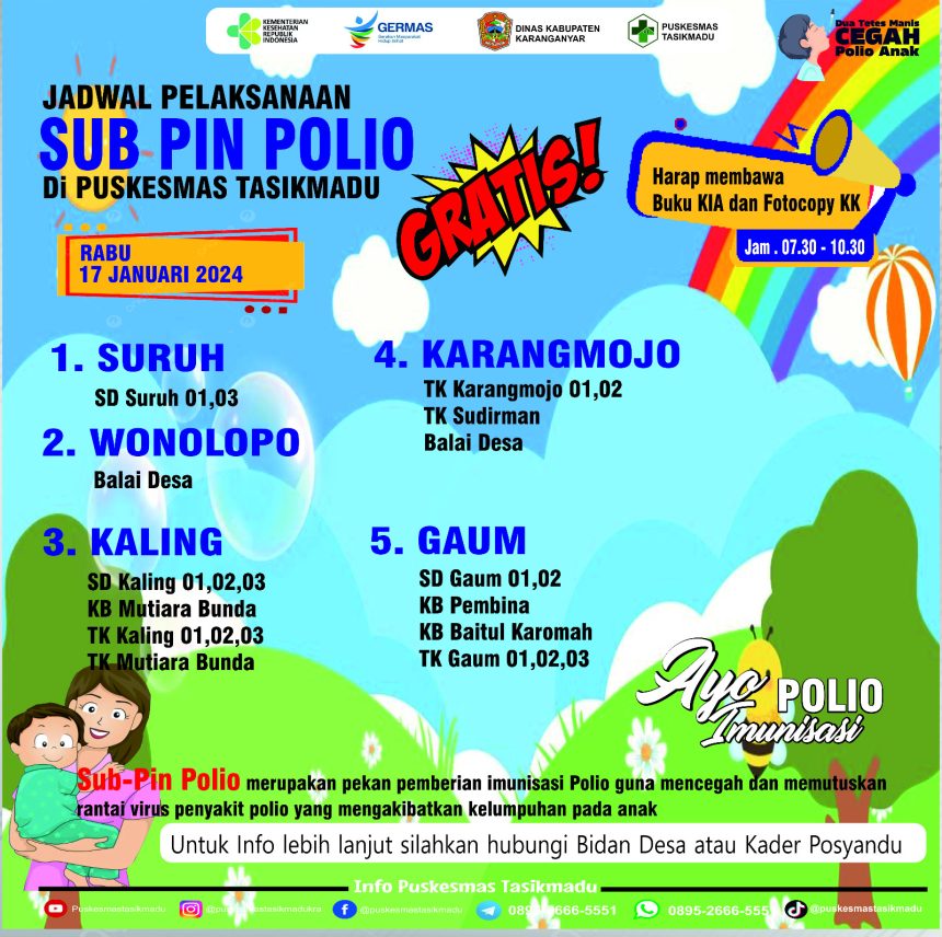 JADWAL PELAKSANAAN SUB PIN POLIO PUSKESMAS TASIKMADU